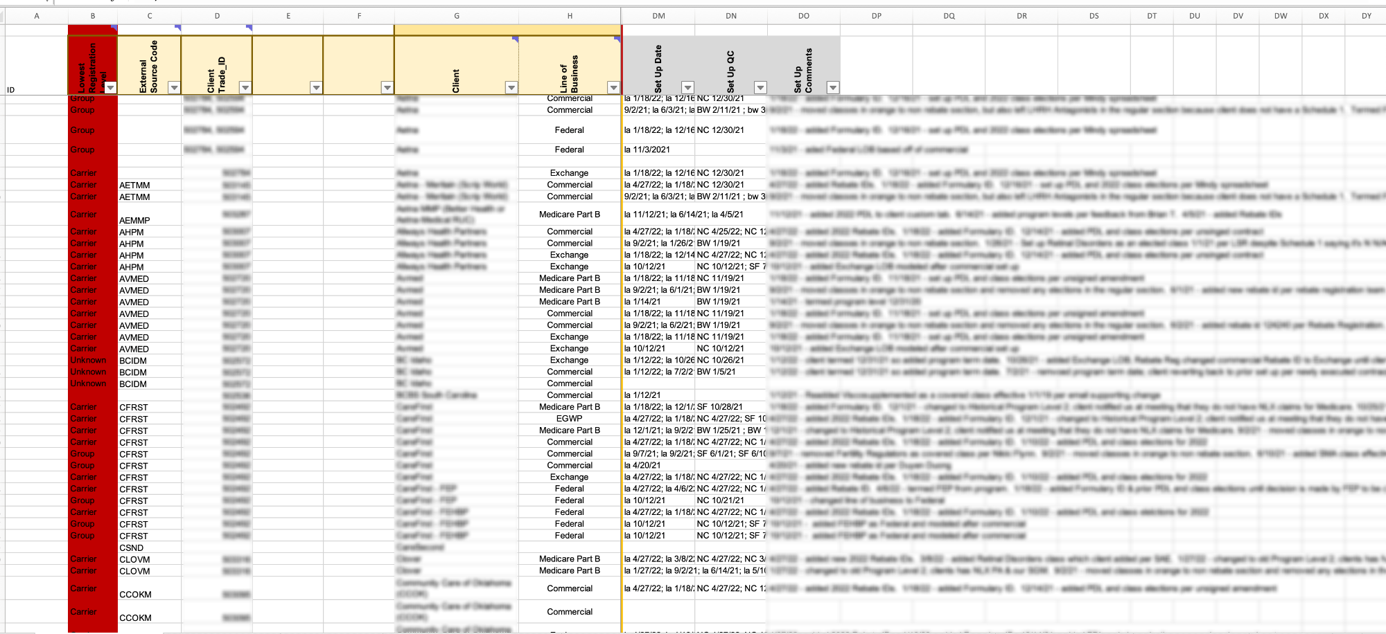 Image of MRPAT's Initial Client Tracker