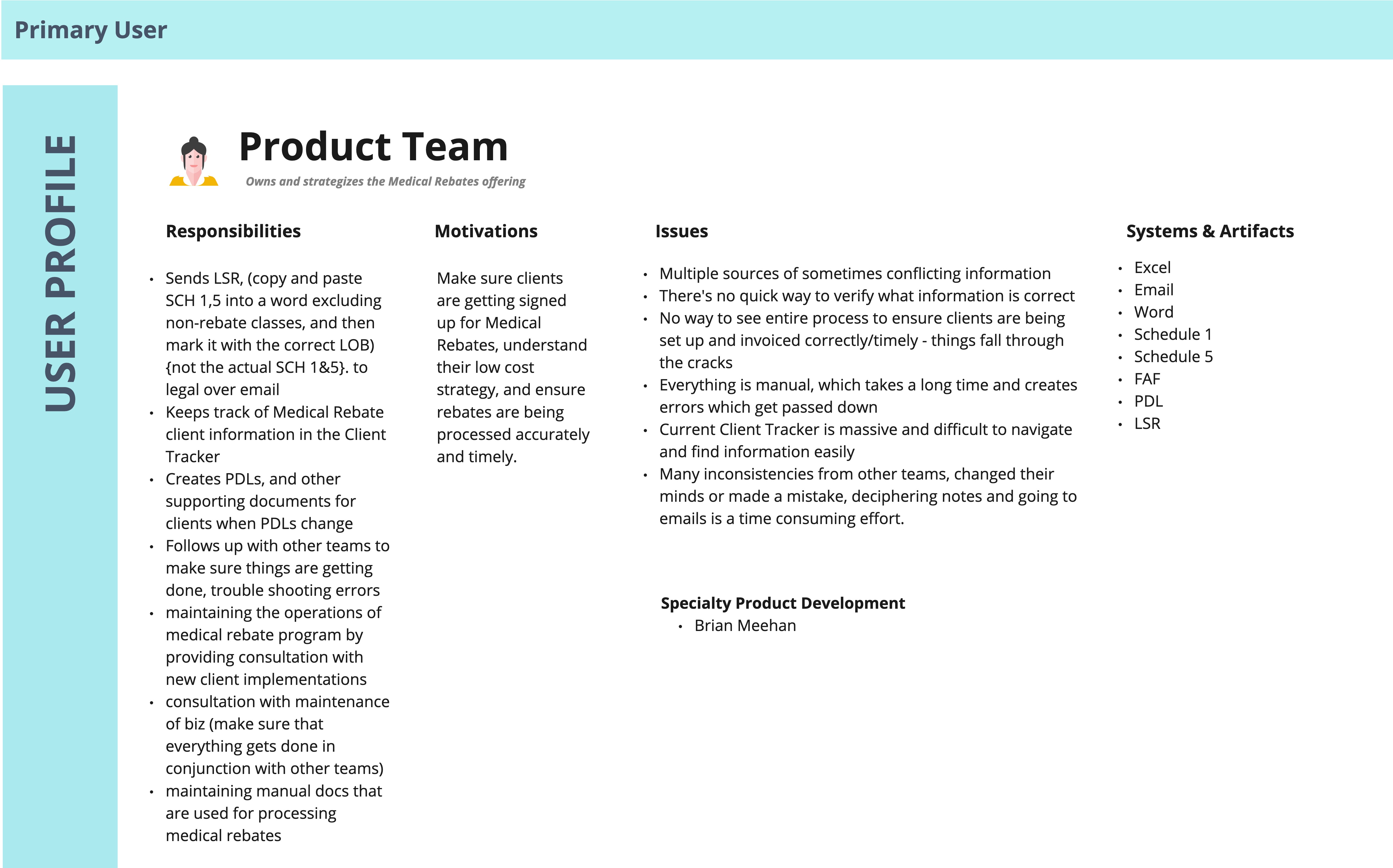 image of Product Team Persona